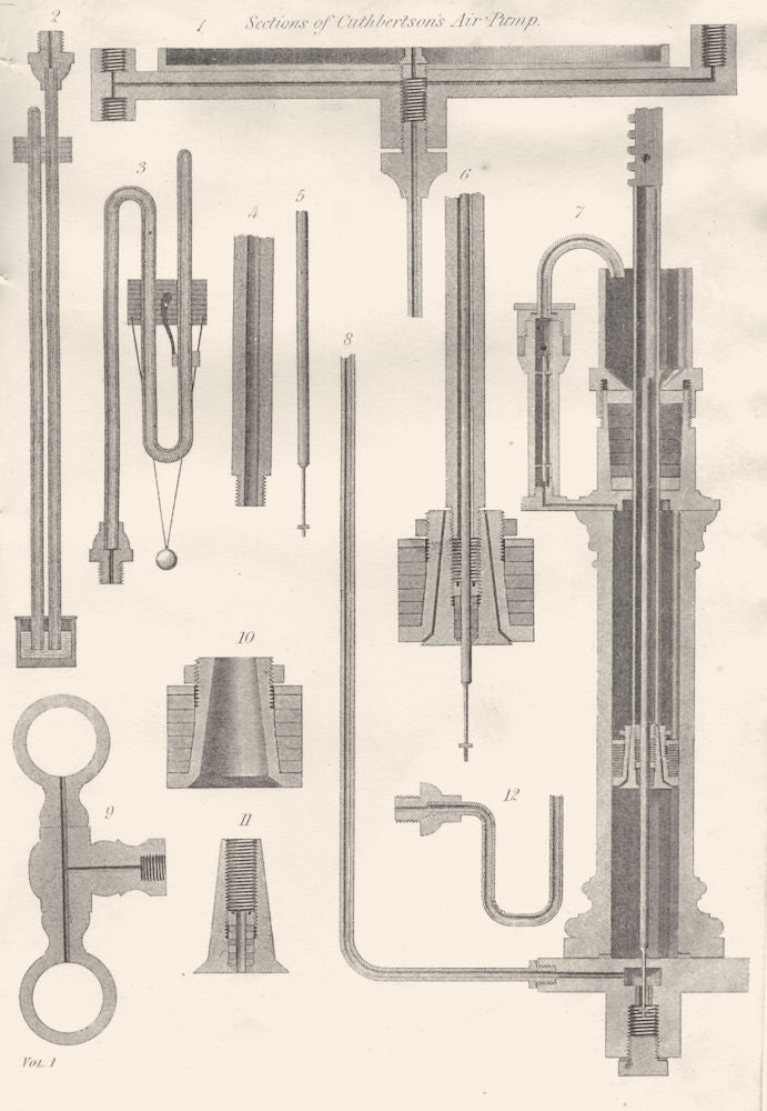 ENGINEERING. Air Pumps; Sections of Cuthbertson's Air Pump 1880 old print